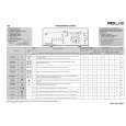 WHIRLPOOL TLW1255P-F Quick Start WHIRLPOOL TLW1255P-F Quick Start