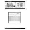 ELECTROLUX CO5350 Owners Manual ELECTROLUX CO5350 Owners Manual