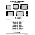 NORDMENDE 9508HIFI Service Manual NORDMENDE 9508HIFI Service Manual