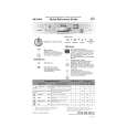 WHIRLPOOL GSI 6988 C-IN Quick Start WHIRLPOOL GSI 6988 C-IN Quick Start