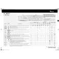 WHIRLPOOL AWM 5410 Quick Start WHIRLPOOL AWM 5410 Quick Start