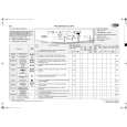 WHIRLPOOL UNIVERSE 1400 Quick Start WHIRLPOOL UNIVERSE 1400 Quick Start