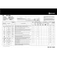 WHIRLPOOL WA 3060 Quick Start WHIRLPOOL WA 3060 Quick Start