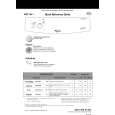 WHIRLPOOL ADP 7441 WH Quick Start WHIRLPOOL ADP 7441 WH Quick Start