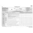 WHIRLPOOL AWOD 5726 Quick Start WHIRLPOOL AWOD 5726 Quick Start