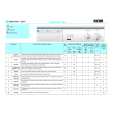 WHIRLPOOL AWV 547/1 Quick Start WHIRLPOOL AWV 547/1 Quick Start