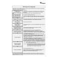 WHIRLPOOL MONTANA A Quick Start WHIRLPOOL MONTANA A Quick Start