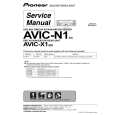 PIONEER AVICN1 Service Manual PIONEER AVICN1 Service Manual