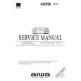 AIWA CSP55AHKJ Service Manual AIWA CSP55AHKJ Service Manual