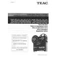 TEAC X2000 Owners Manual TEAC X2000 Owners Manual