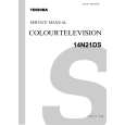 TOSHIBA 14N21DS Service Manual TOSHIBA 14N21DS Service Manual
