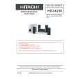 HITACHI HTD-K210 Service Manual HITACHI HTD-K210 Service Manual