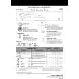 WHIRLPOOL ADG 6966 IXM Quick Start WHIRLPOOL ADG 6966 IXM Quick Start