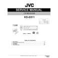 JVC KD-G511 for EU,EN,EE Service Manual JVC KD-G511 for EU,EN,EE Service Manual