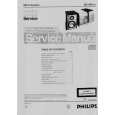 PHILIPS MC90 Service Manual PHILIPS MC90 Service Manual