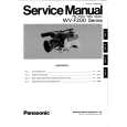 PANASONIC WVF200 Service Manual PANASONIC WVF200 Service Manual