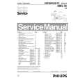 PHILIPS 32PW9308 Service Manual PHILIPS 32PW9308 Service Manual