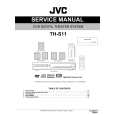 JVC TH-S11 for UC Service Manual JVC TH-S11 for UC Service Manual