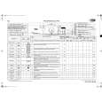 WHIRLPOOL AWO/D 7010 WP Quick Start WHIRLPOOL AWO/D 7010 WP Quick Start