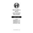 SWR WORKINGMANS 1X10T Owners Manual SWR WORKINGMANS 1X10T Owners Manual