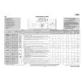 WHIRLPOOL AWE 9729 Quick Start WHIRLPOOL AWE 9729 Quick Start