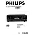 PHILIPS FR732/00 Owners Manual PHILIPS FR732/00 Owners Manual