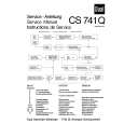 DUAL CS741Q Service Manual DUAL CS741Q Service Manual