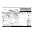 WHIRLPOOL ADP 4549/1 IX Quick Start WHIRLPOOL ADP 4549/1 IX Quick Start