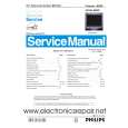 PHILIPS 201B00C Service Manual PHILIPS 201B00C Service Manual