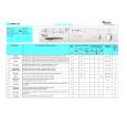 WHIRLPOOL AWM 759/WP Quick Start WHIRLPOOL AWM 759/WP Quick Start