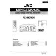 JVC RX816RGBK Service Manual JVC RX816RGBK Service Manual
