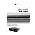 JVC RX-350VB Owners Manual JVC RX-350VB Owners Manual