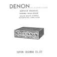 DENON PMA-500Z Service Manual DENON PMA-500Z Service Manual
