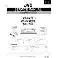 JVC KSF150 Service Manual JVC KSF150 Service Manual