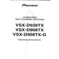 PIONEER VSXD908TX Owners Manual PIONEER VSXD908TX Owners Manual