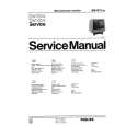 PHILIPS BM7513 Service Manual PHILIPS BM7513 Service Manual