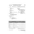 WHIRLPOOL GSX 7586 Quick Start WHIRLPOOL GSX 7586 Quick Start