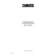 ZANUSSI ZV40R Owners Manual ZANUSSI ZV40R Owners Manual