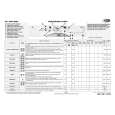 WHIRLPOOL AWM 8900 Quick Start WHIRLPOOL AWM 8900 Quick Start