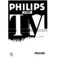 PHILIPS 25SL5766 Owners Manual PHILIPS 25SL5766 Owners Manual