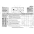 WHIRLPOOL WAT EXCEL.2255 Quick Start WHIRLPOOL WAT EXCEL.2255 Quick Start