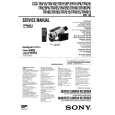 SONY CCDTRV85 Service Manual SONY CCDTRV85 Service Manual