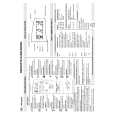 WHIRLPOOL MD Quality/WH Quick Start WHIRLPOOL MD Quality/WH Quick Start