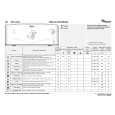 WHIRLPOOL AWT 2245 Quick Start WHIRLPOOL AWT 2245 Quick Start