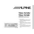 ALPINE TDA7570R Owners Manual ALPINE TDA7570R Owners Manual