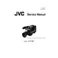 JVC KY27 Service Manual JVC KY27 Service Manual