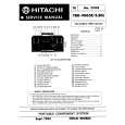 HITACHI TRK9005E/B Service Manual HITACHI TRK9005E/B Service Manual