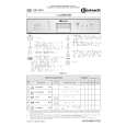 WHIRLPOOL GSI 5570/1 IN Quick Start WHIRLPOOL GSI 5570/1 IN Quick Start