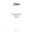ZOPPAS PT17S Owners Manual ZOPPAS PT17S Owners Manual