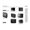 LOEWE PLANUS 4781ZPW Service Manual LOEWE PLANUS 4781ZPW Service Manual